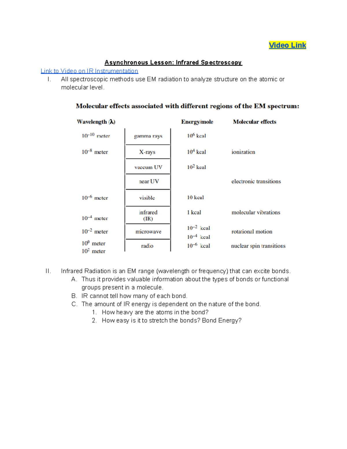 Lesson Infrared Spectroscopy - All spectroscopic methods use EM ...