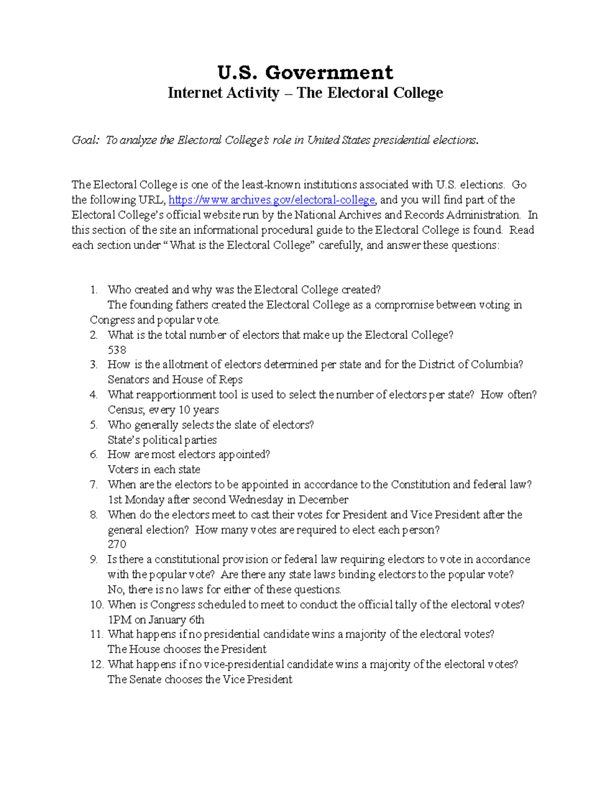 U5 - Electoral College - U. Government Internet Activity – The ...