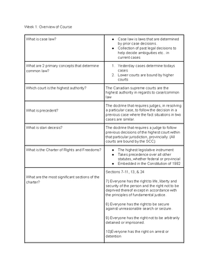 Ghani v Jones - case, helpful in the research paper. Some of the ...