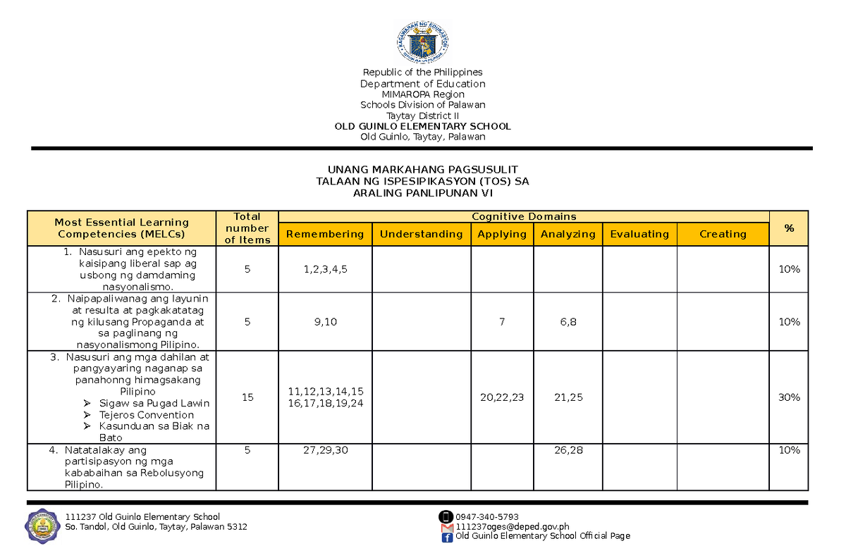 Araling Panlipunan Republic Of The Philippines Department Of Education Mimaropa Region Schools 4103