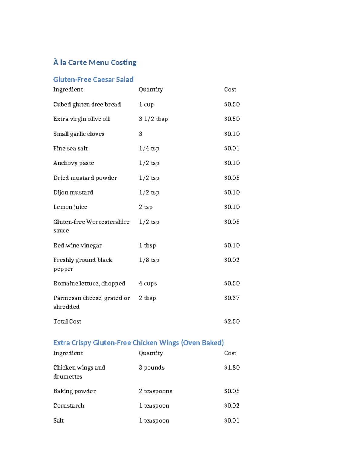 A la Carte Menu Costing - Basic Food Cost Breakdown - À la Carte Menu ...