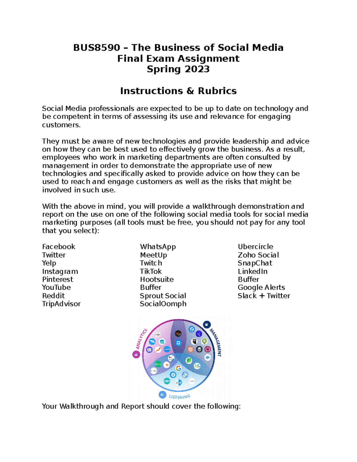 BUS8590 Final Exam Assignment Spring 2023 BUS8590 The Business of