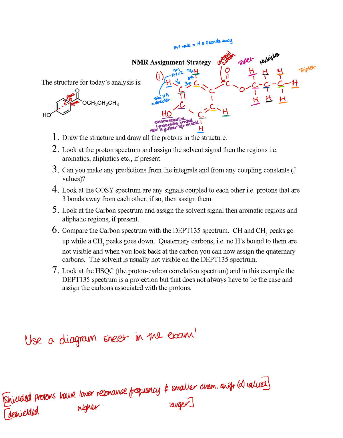 magic nmr methyl assignment