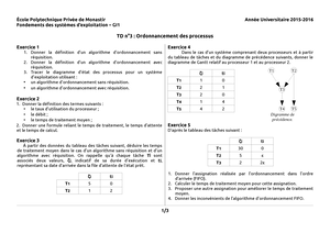 Ordonnancement - Cours De Système D'exploitation - INF3600+INF2610 ...