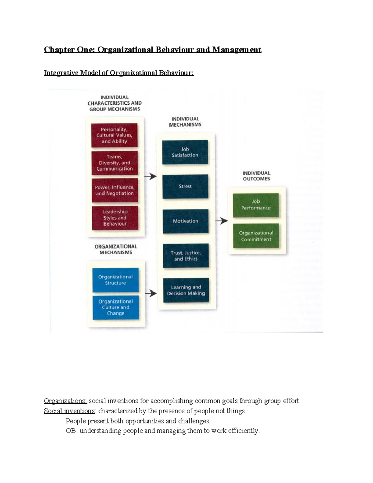 Chapter-1 - Summary Organizational Behaviour - Chapter One ...