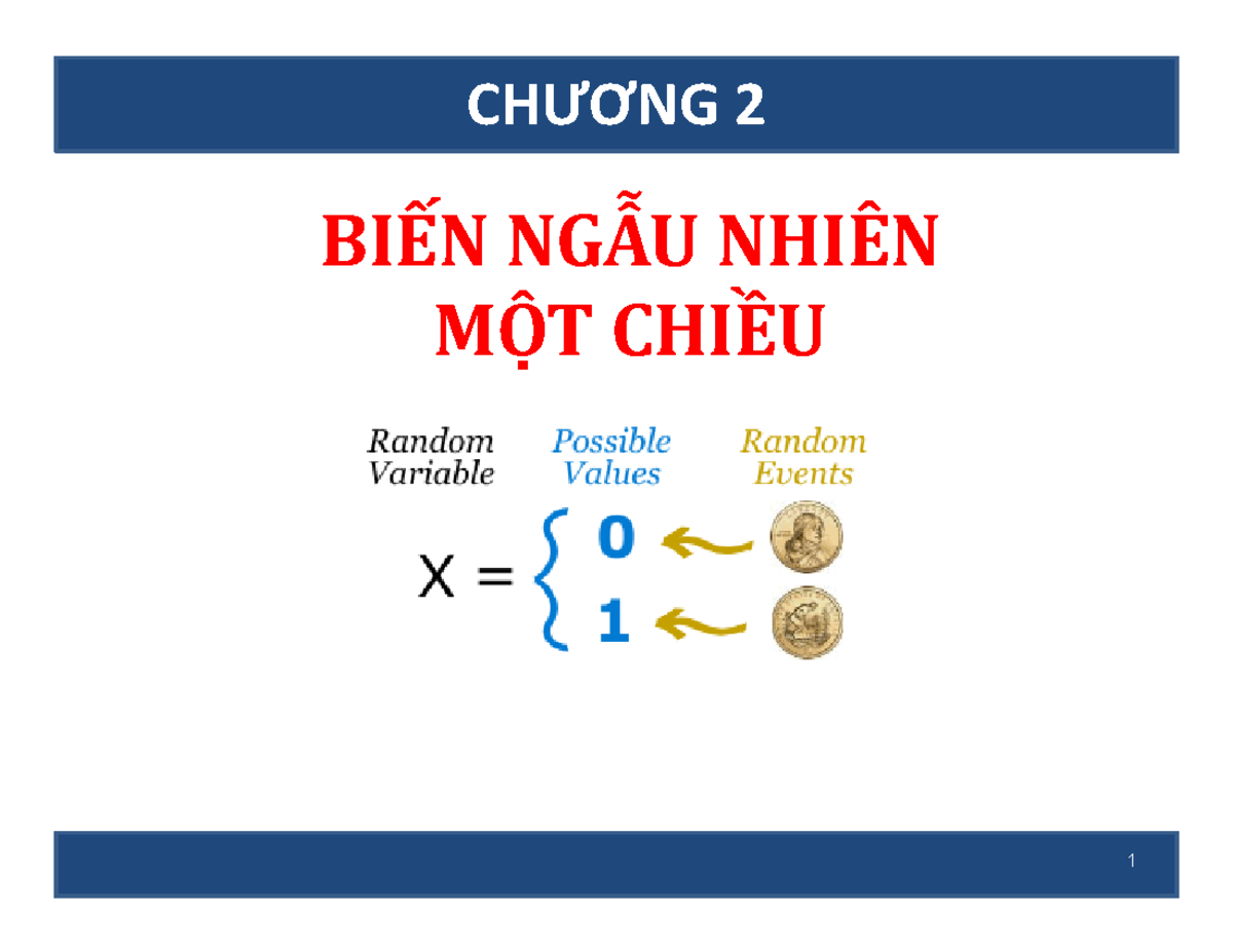 Ch2. Bien ngau nhien mot chieu - ####### CHƯƠNG 2 BIẾN NGẪU NHIÊN MỘT ...