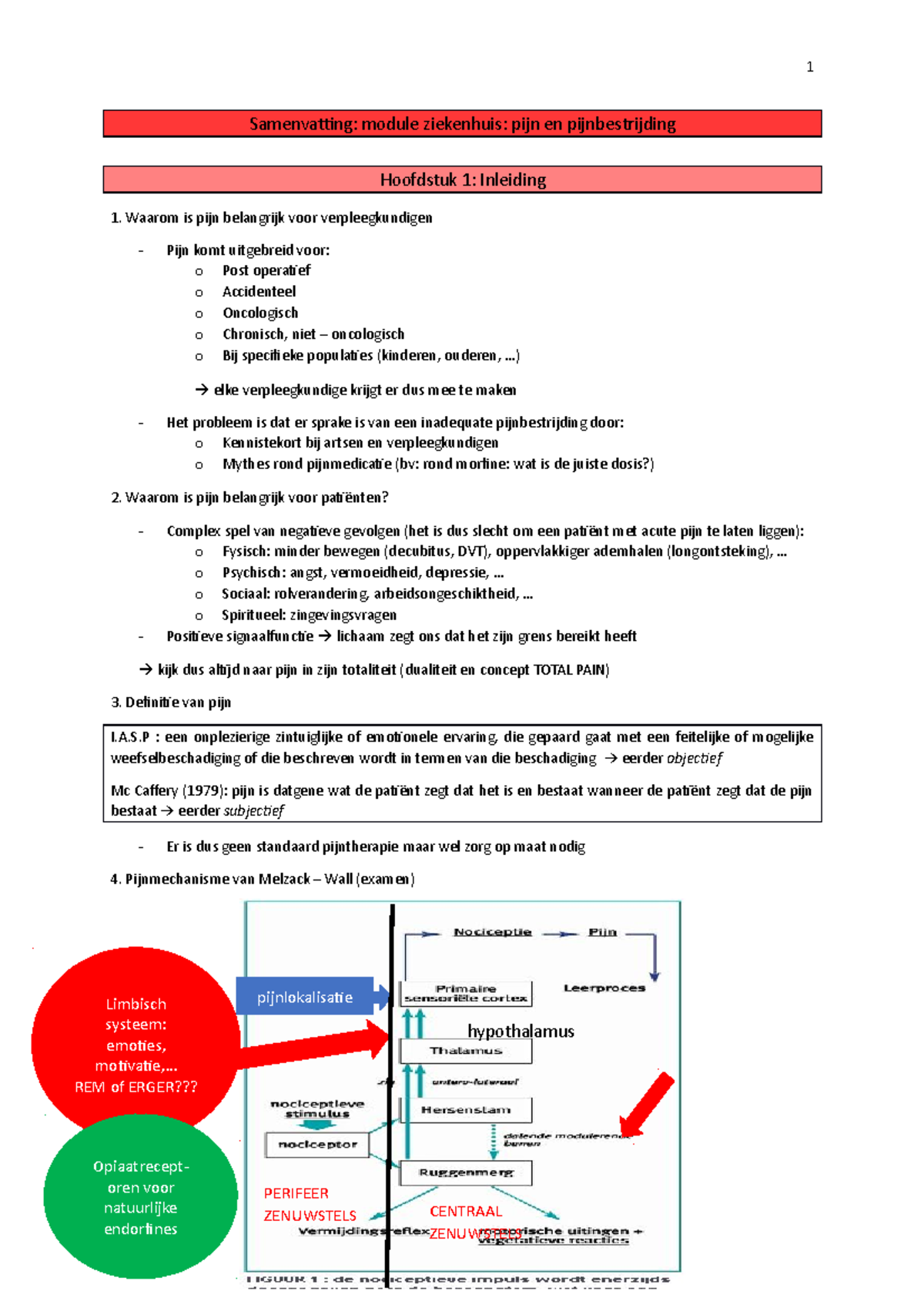 Samenvatting Pijn En Pijnbestrijding 2017-2018 - 1 Samenvatting: Module ...