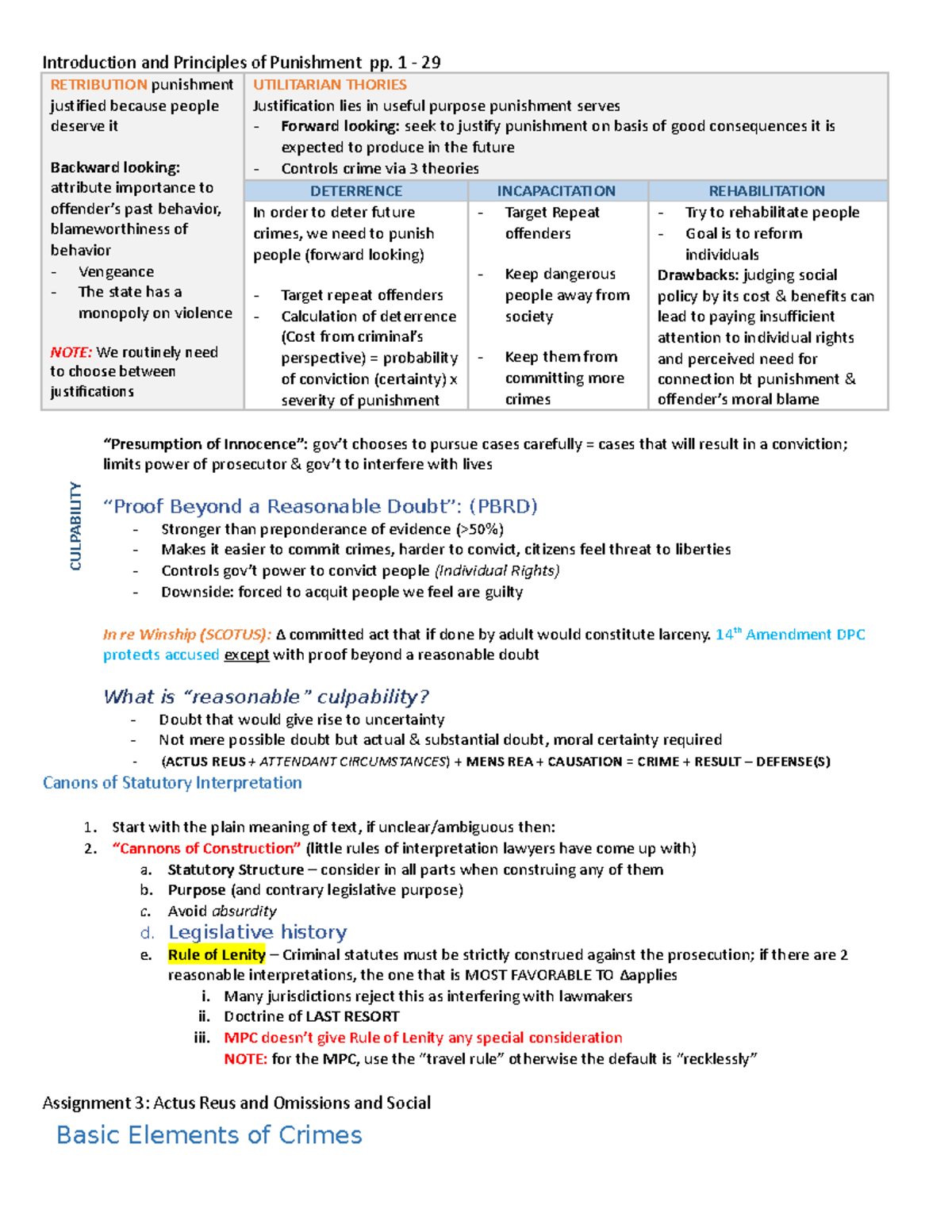 Crim outline 2020 - Introduction and Principles of Punishment pp. 1 ...