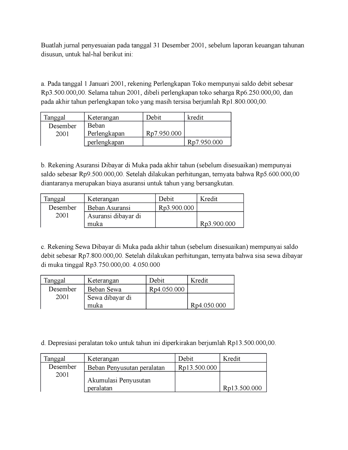 Buatlah Jurnal Penyesuaian Pada Tanggal 31 Desember 2001 - Buatlah ...