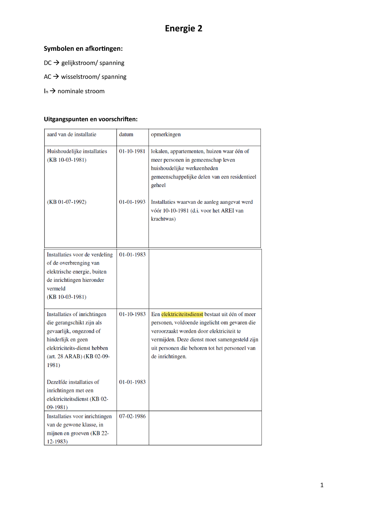 2223 Samenvatting Energie 2 Symbolen En Afkortingen DC Gelijkstroom