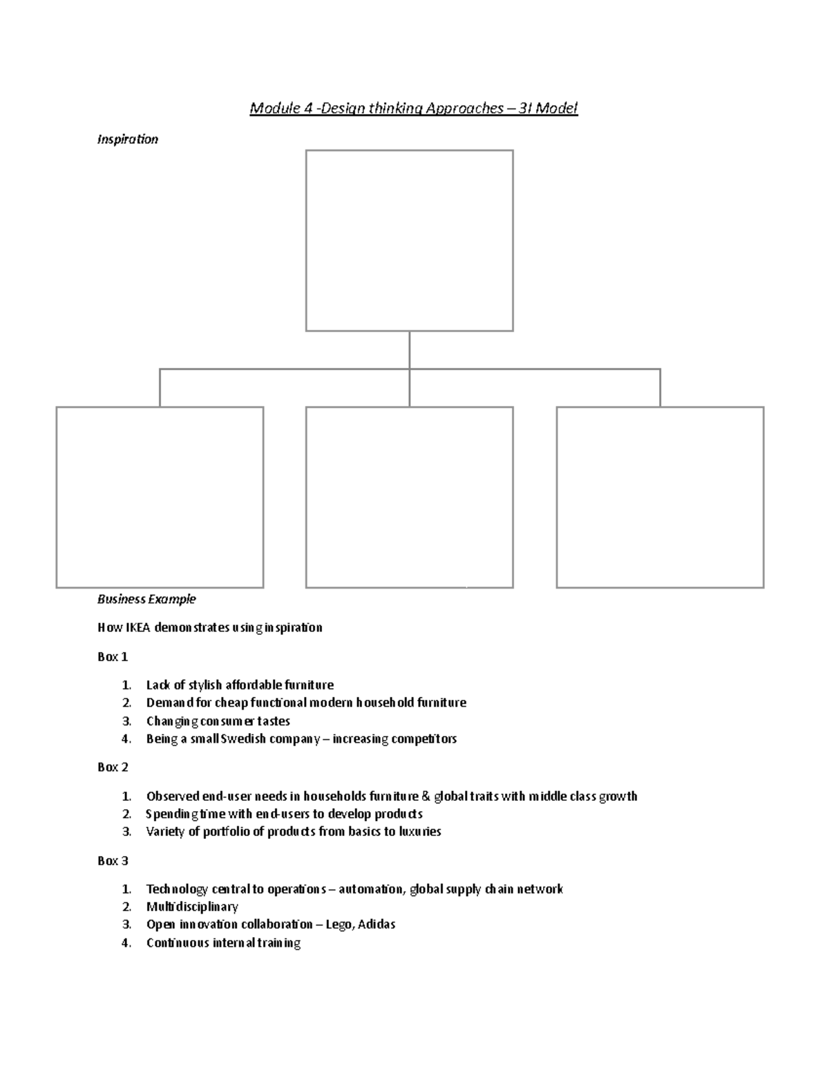 Module 4 - 3i Model - Lecture notes 3 - Module 4 -Design thinking ...