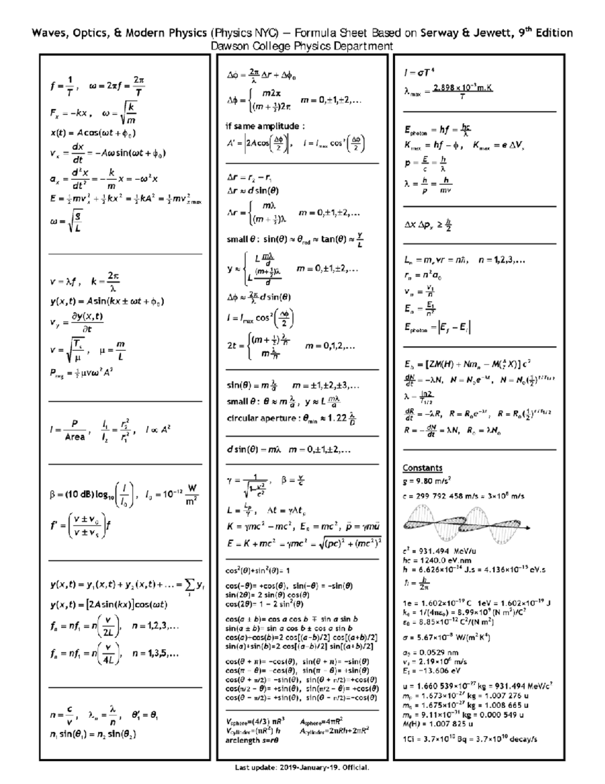 Waves formula sheet - 203-NYC-05 - Studocu