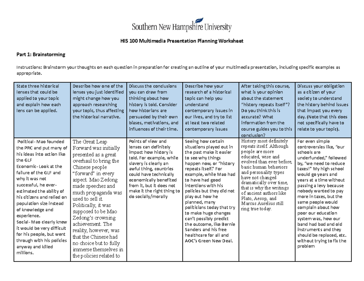 HIS 100 Multimedia Presentation Planning Worksheet 21 - HIS 100 ...