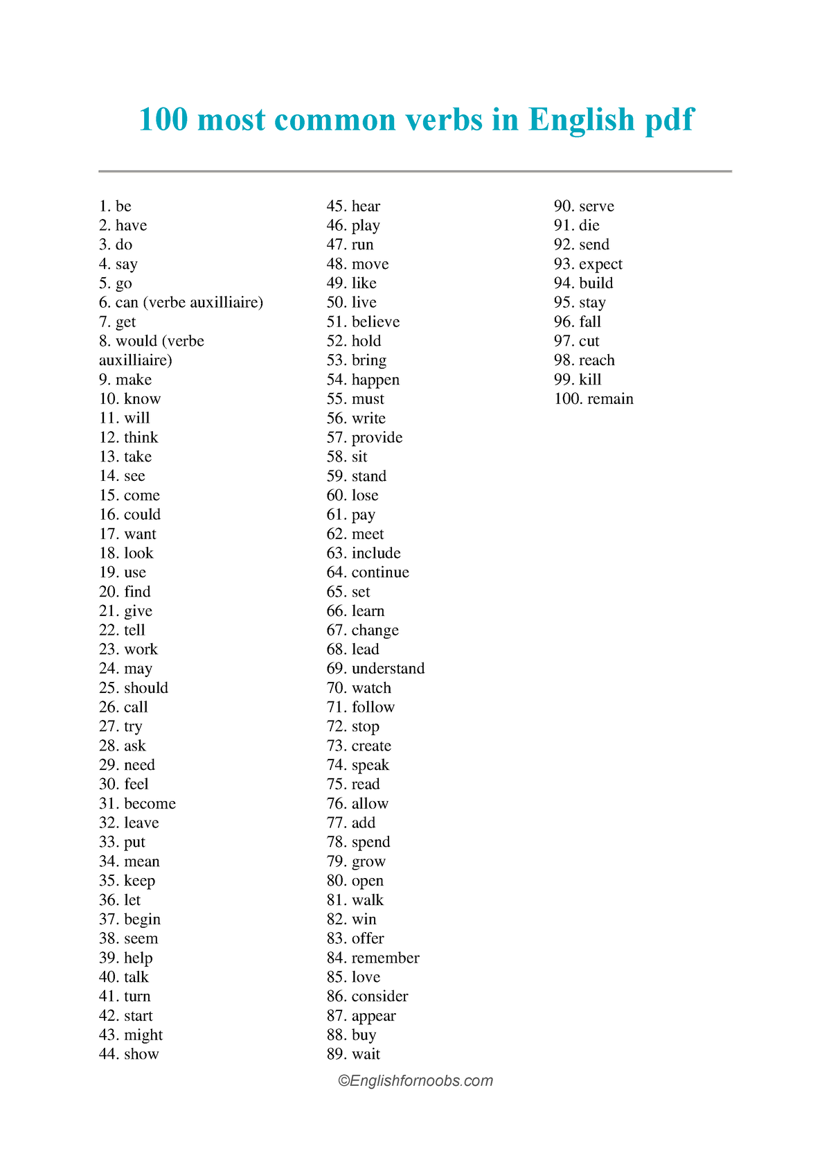 100-most-common-verbs-in-english-studocu