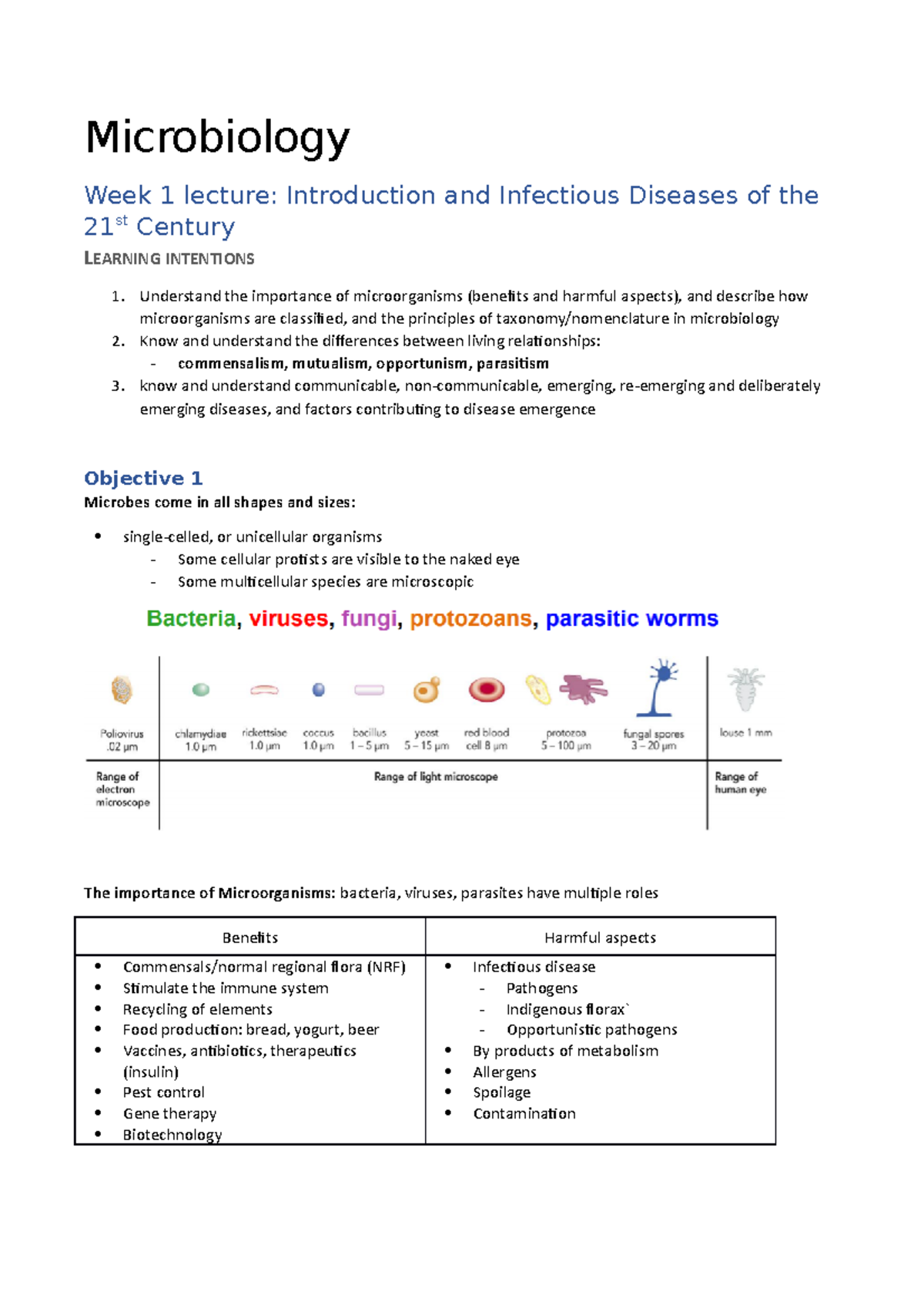 Microbiology Lecture 1 - 6 Notes - Microbiology Week 1 Lecture ...