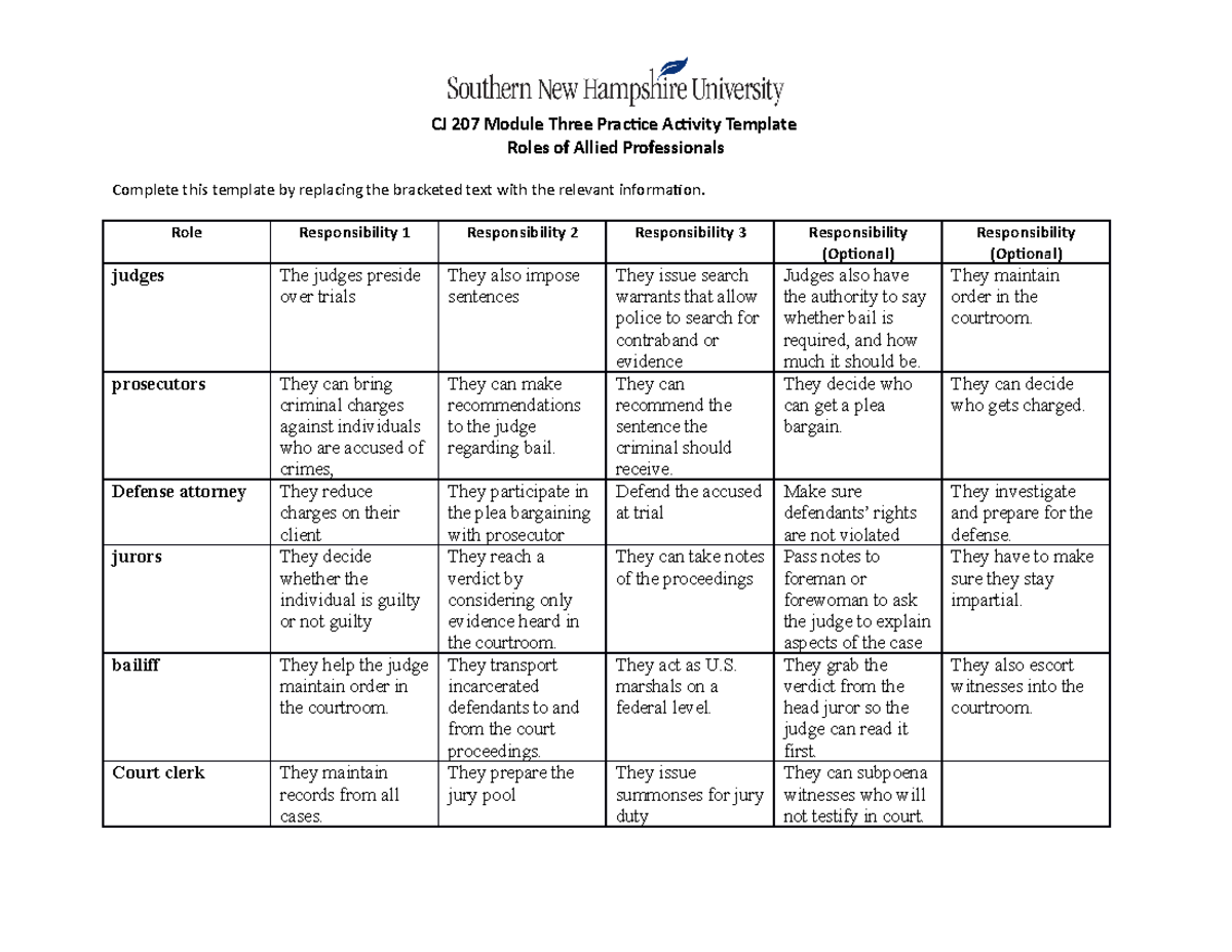 3-1 Activity Assignment, Roles of Allied Professionals - CJ 207 Module ...