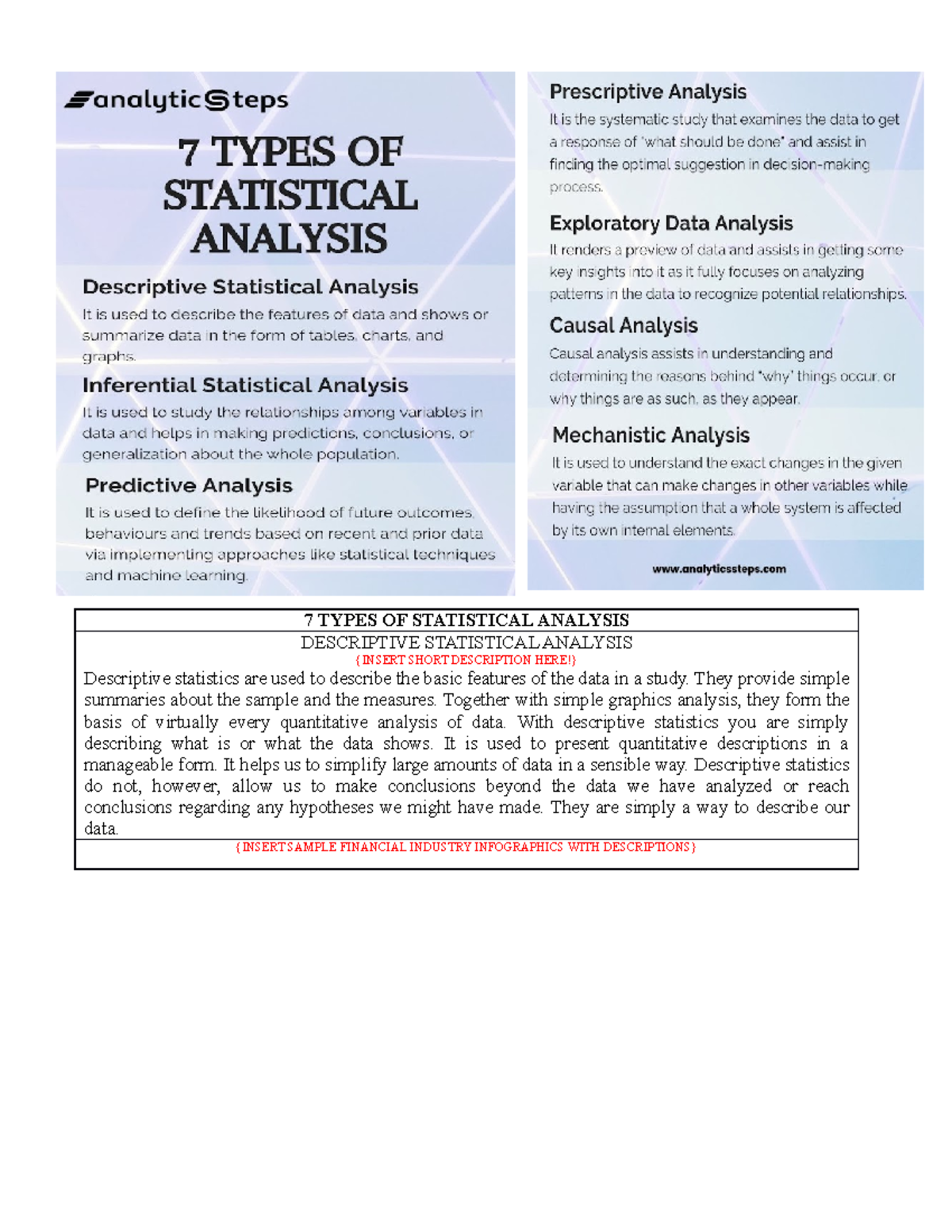 Activity #1 Module 1 - Statistics - 7 TYPES OF STATISTICAL ANALYSIS ...