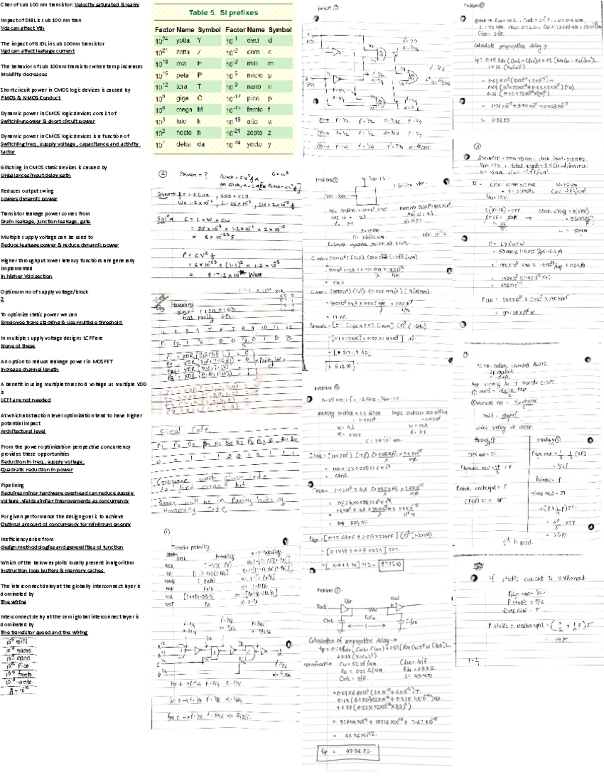Cheetsheet 5 Cheat sheet for final exam Char of sub 100 nm transistor Velocity saturated