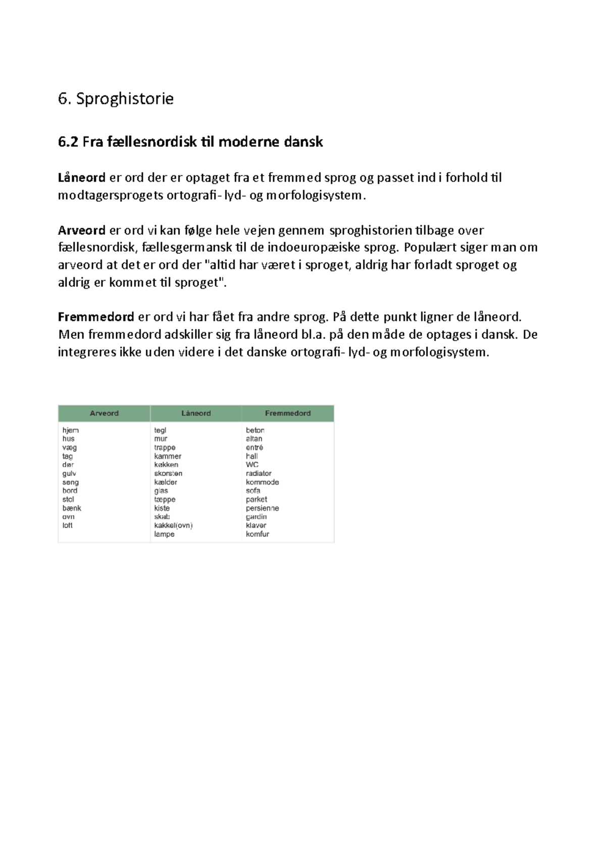 6. Sproghistorie - 6. Sproghistorie 6 Fra Fællesnordisk Til Moderne ...