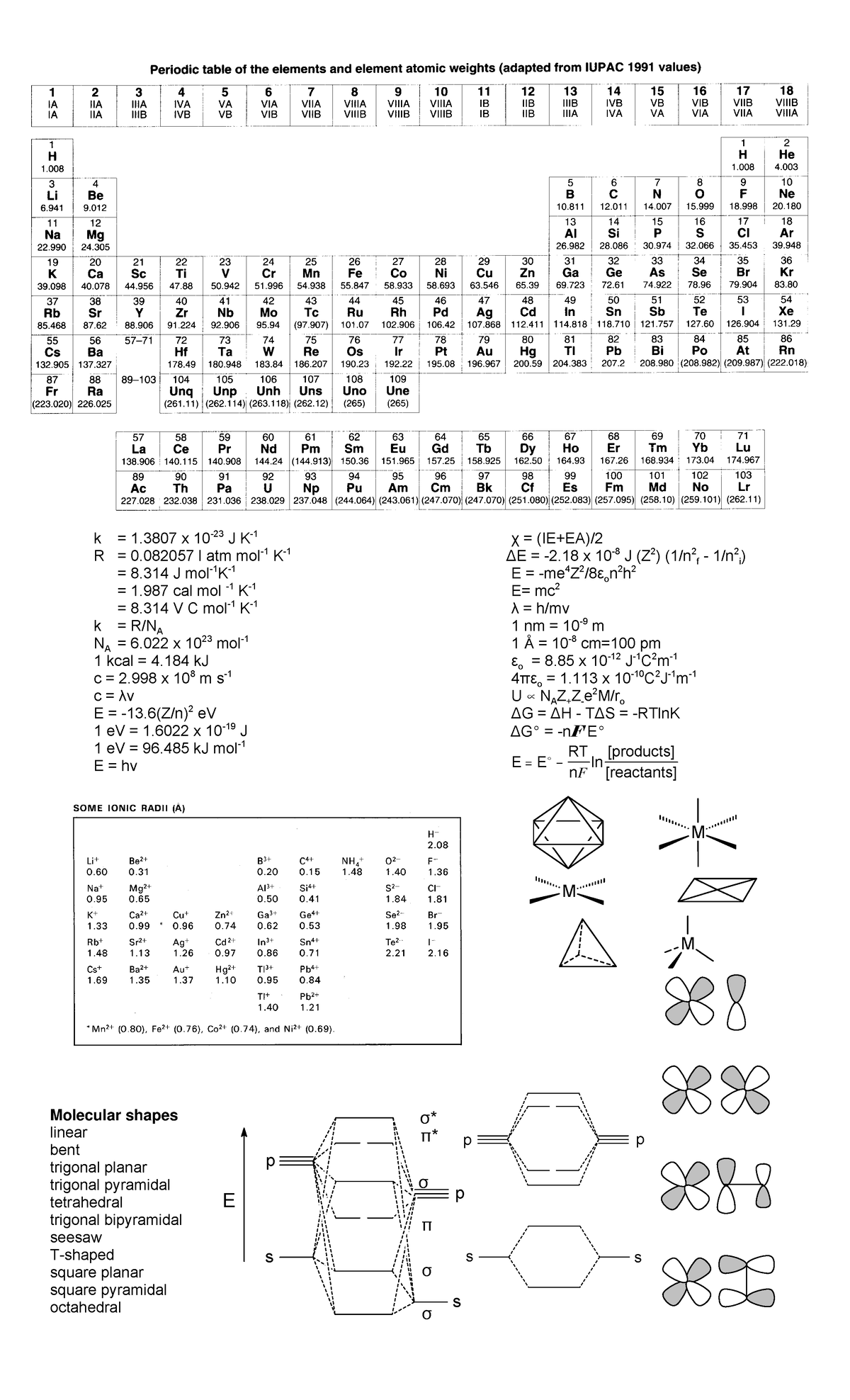 1311fin-f08-k-1-x-10-23-j-k-1-r-0-l-atm-mol-1-k-1-8-j-mol-1k-1