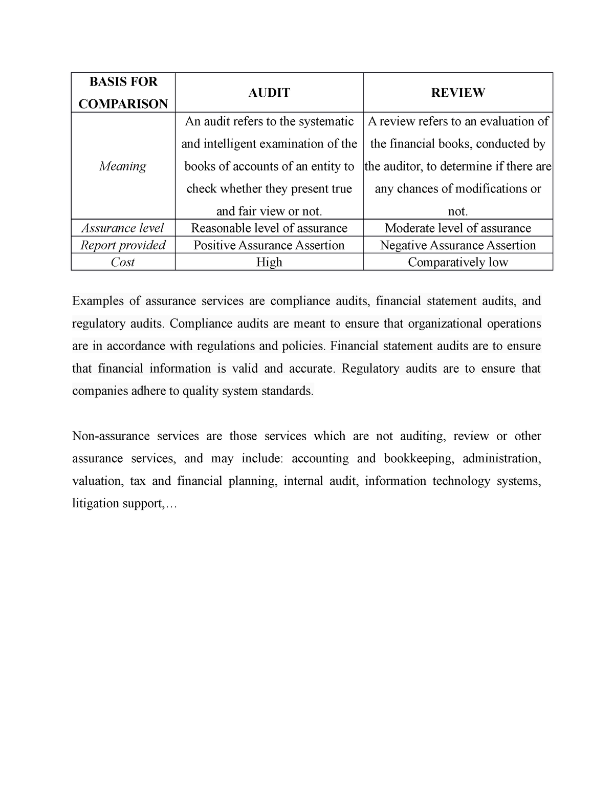 homework-basis-for-comparison-audit-review-meaning-an-audit-refers-to