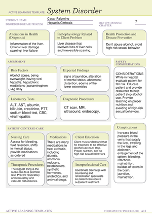 Abdominal Pain and nausea ATI Template - STUDENT NAME CESAR PALOMINO ...