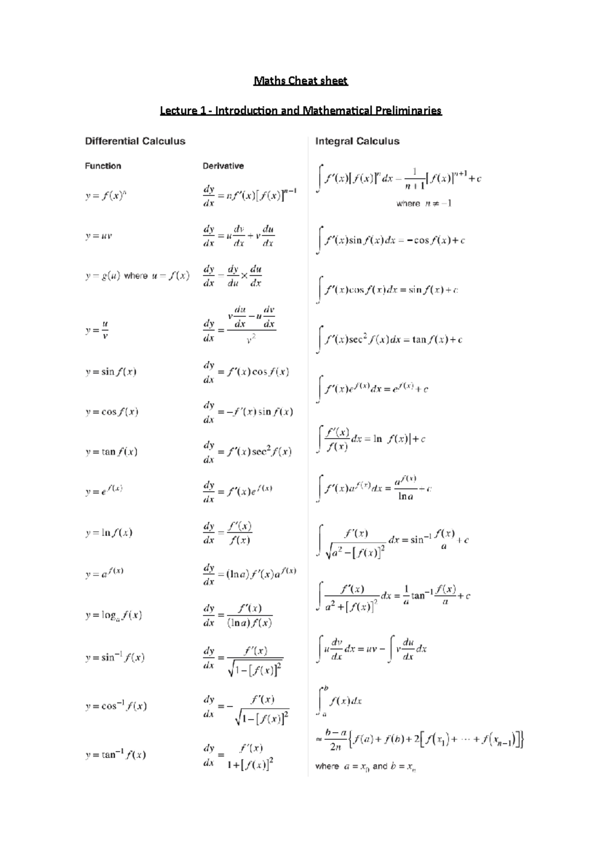 Maths summaries Week 1-5 - Maths Cheat sheet Lecture 1 - Introduction ...