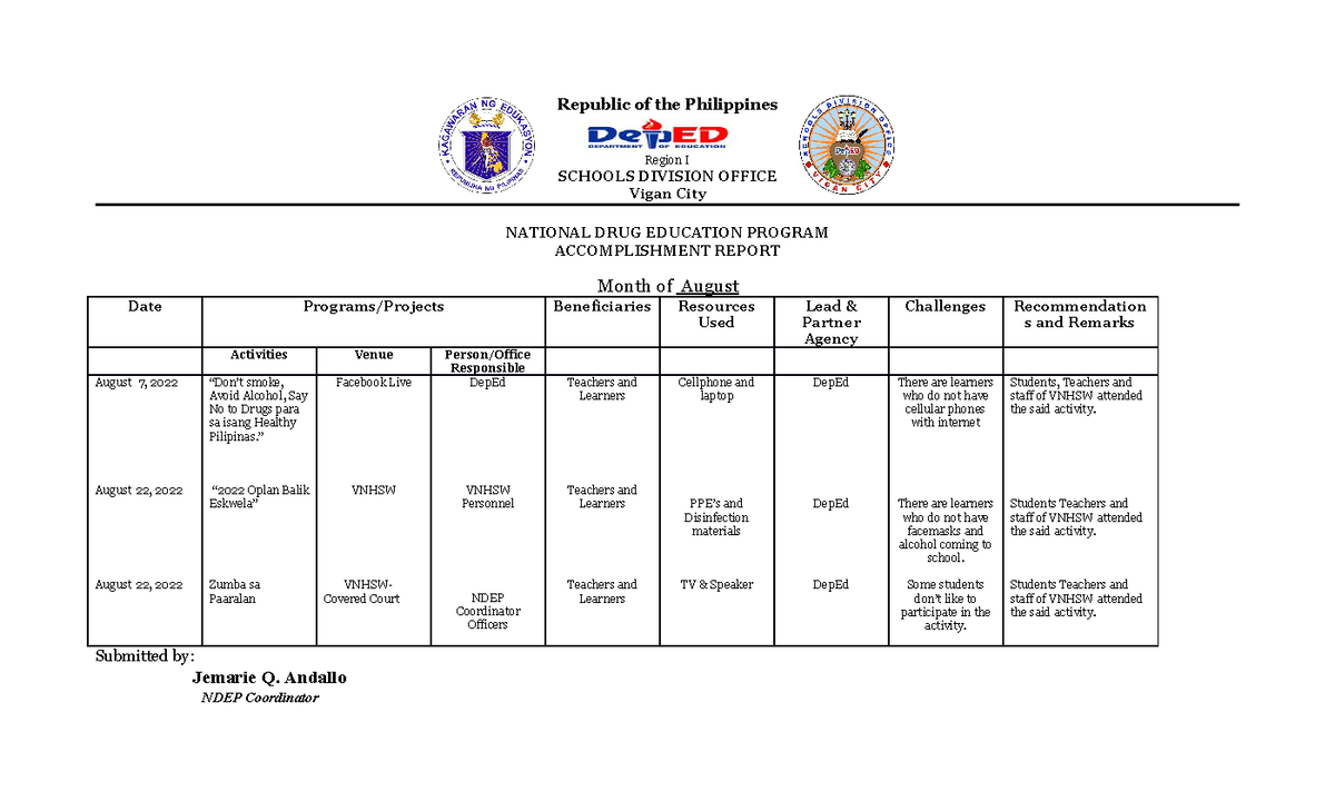 August Accomplishment Report Republic Of The Philippines Region I Schools Division Office 2244