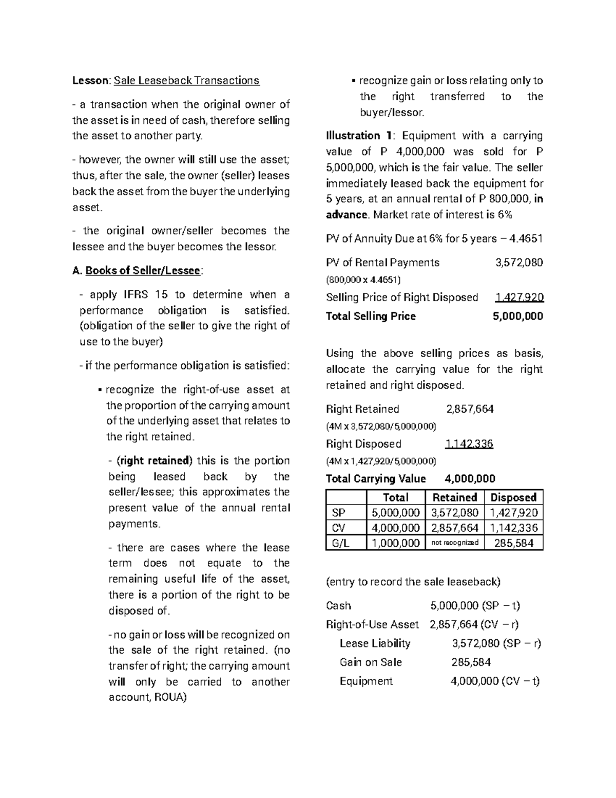 Sale Leaseback Transactions (Leases) Lesson Sale Leaseback