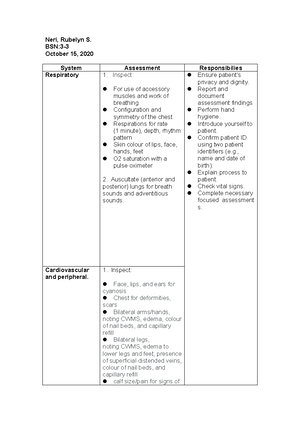 [Solved] Nursing care plan about diabetes mellitus - Theory ...