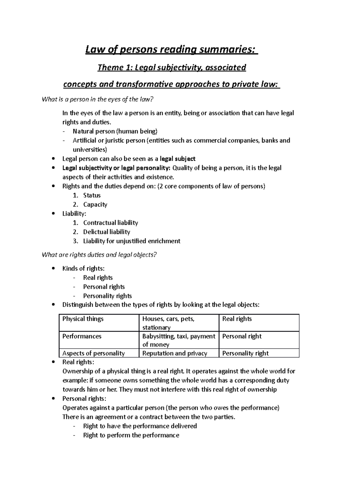 Notes on readings - Law of persons reading summaries: Theme 1: Legal ...