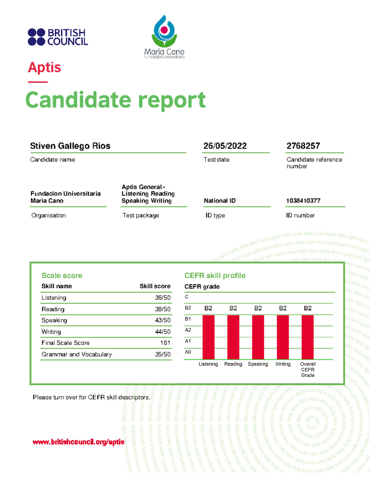 Report Multiple Candidate Results - Candidate name Stiven Gallego Rios ...