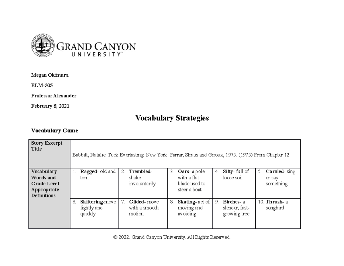 ELM 305 D T6 Vocabulary Strategies - Megan Okimura ELM- Professor