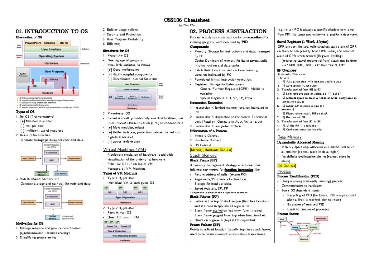 CS2106 cheatsheet MT - Test - CS2106 Cheatsheet by Chun Khai 01 ...
