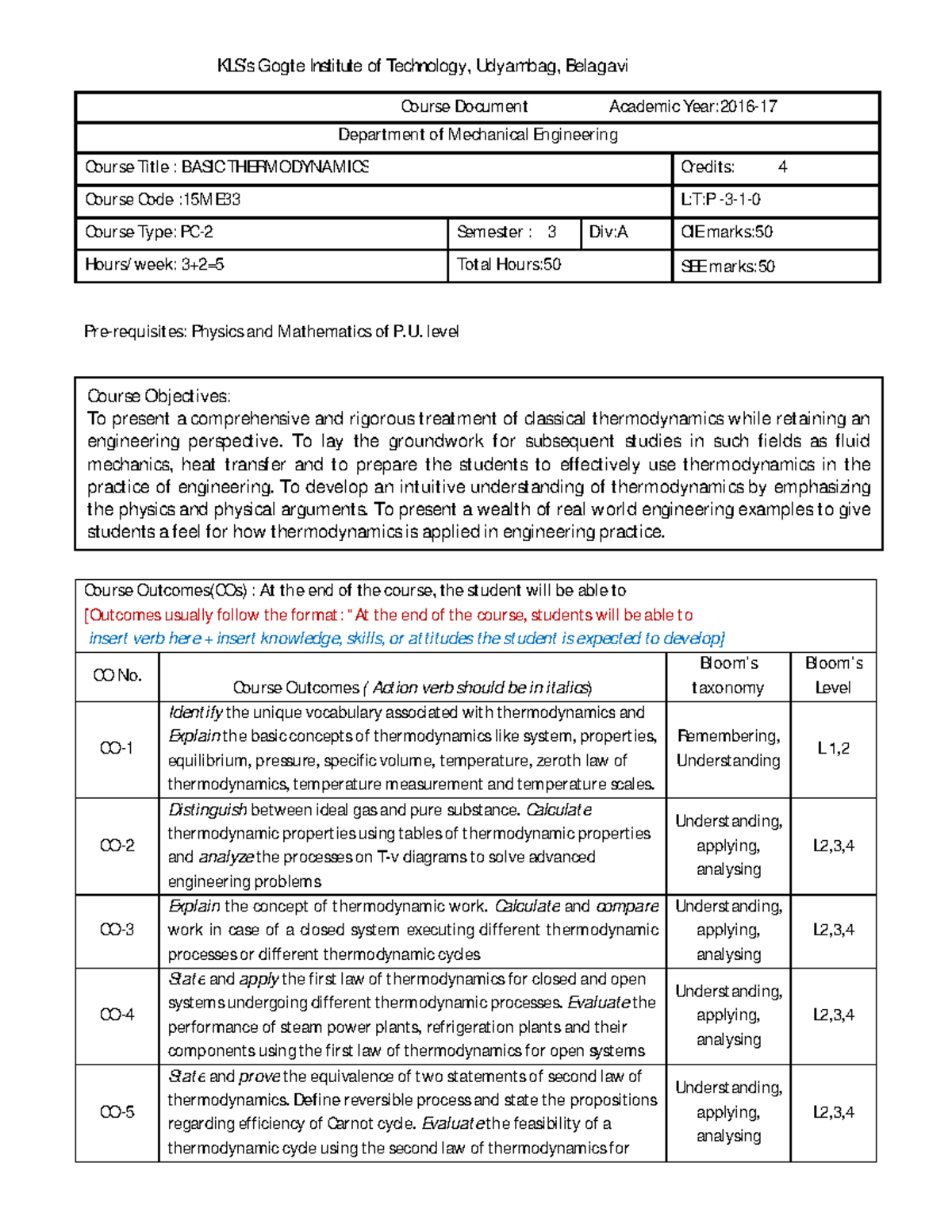 Basic-Thermodynamics - KLS’s Gogte Institute of Technology, Udyambag ...