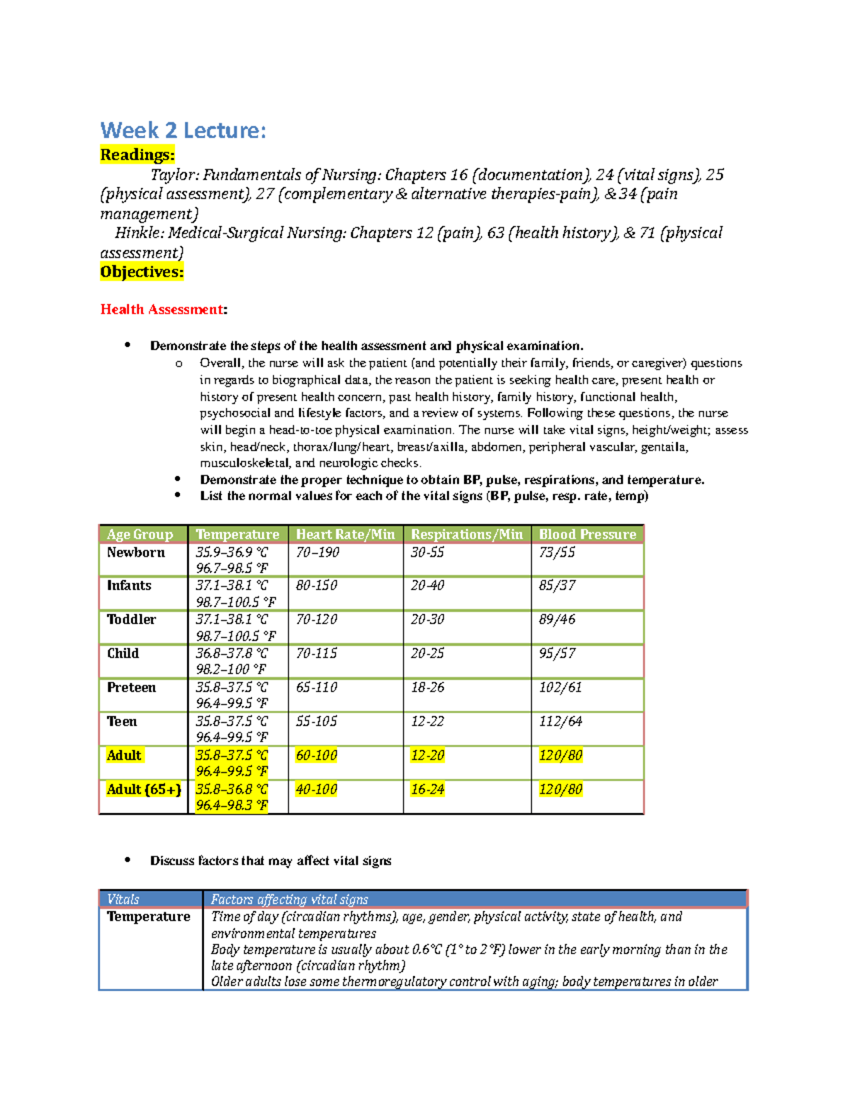 Week 2 Lecture: Health Assessment and Vital Signs - Studocu