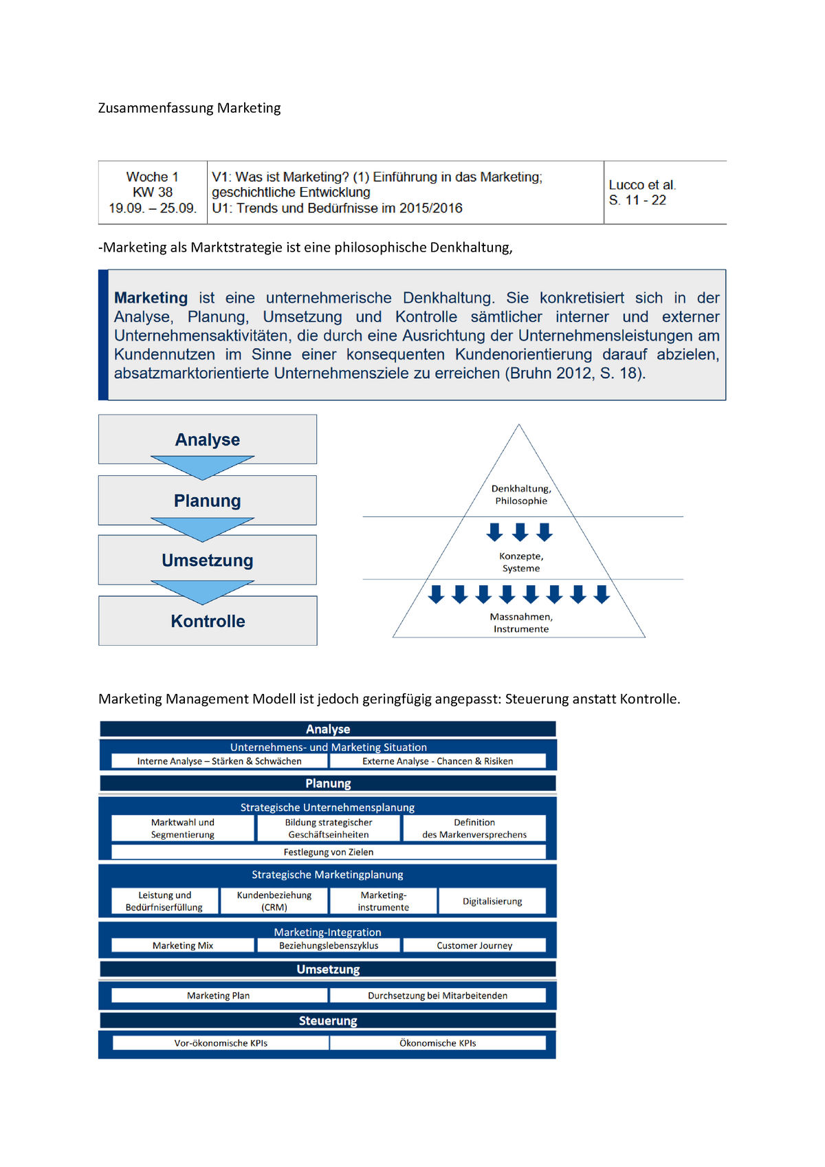 Zusammenfassung Marketing Warning Tt Undefined Function Warning Tt Undefined Function