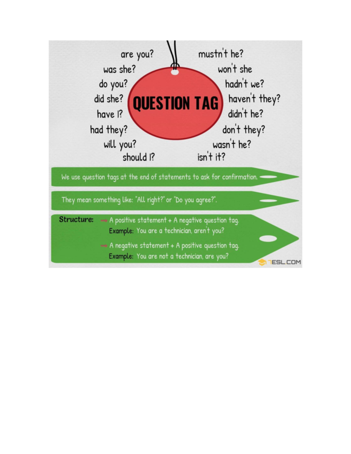 TAG Questions - Inglés Básico - are you? he? was she? she do you? we ...