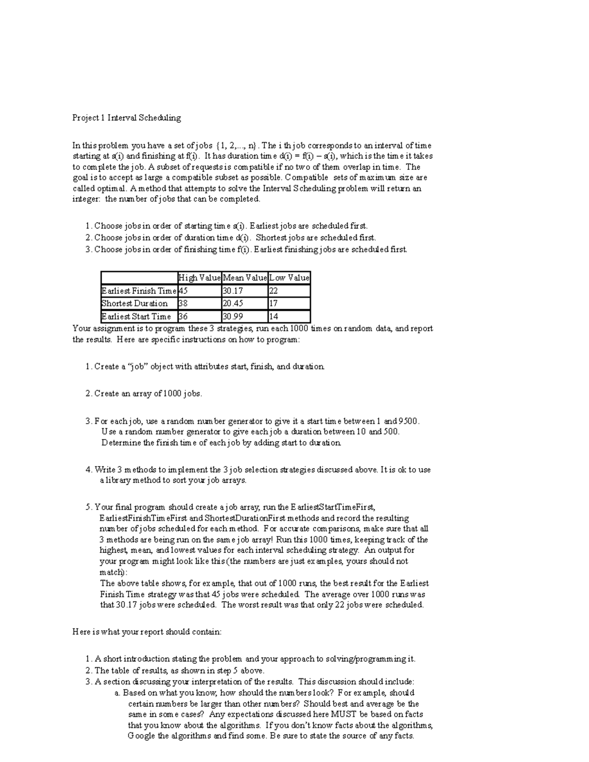 Screenshot 2022 05 31 At 11 53 35 PM Project 1 Interval Scheduling In 