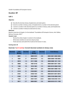 CSI- Lab 02 - CSI - CSI104: Foundations Of Computer Science Duration ...