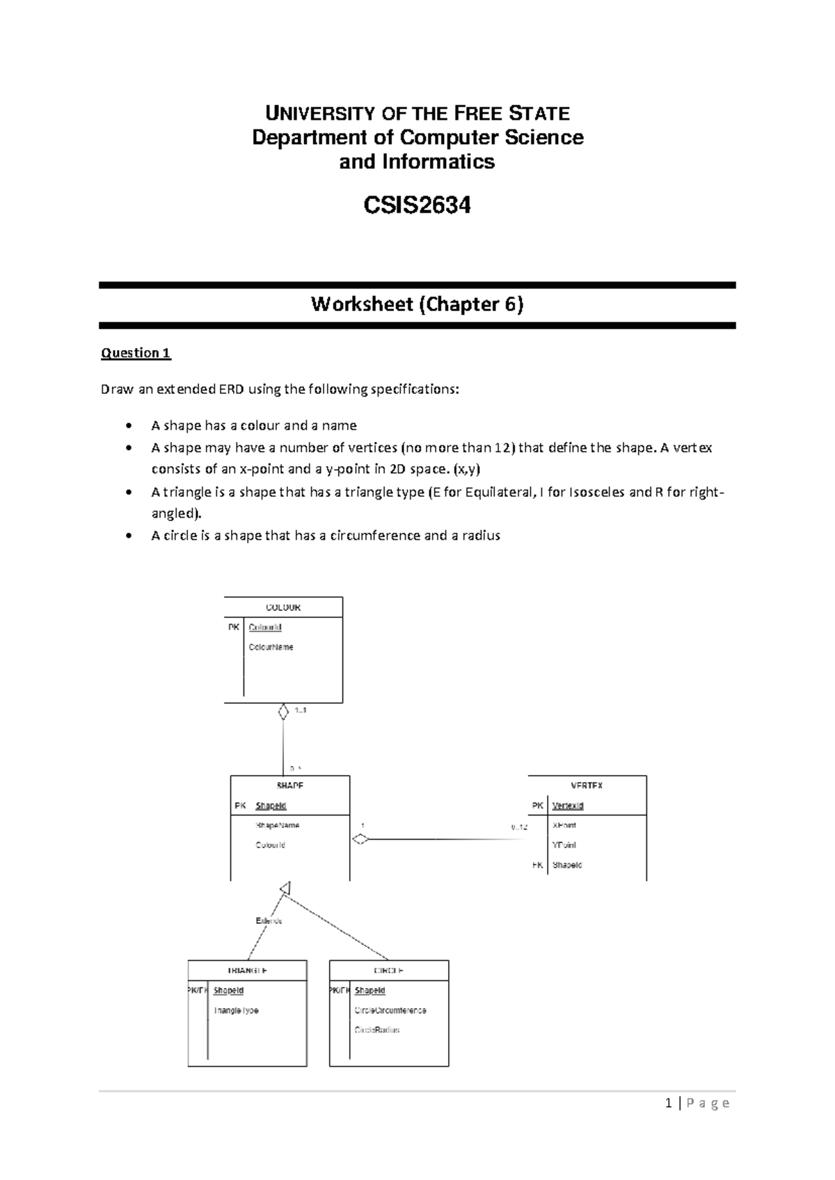 Worksheet Chapter 6 - Memo - UNIVERSITY OF THE FREE STATE Department of ...
