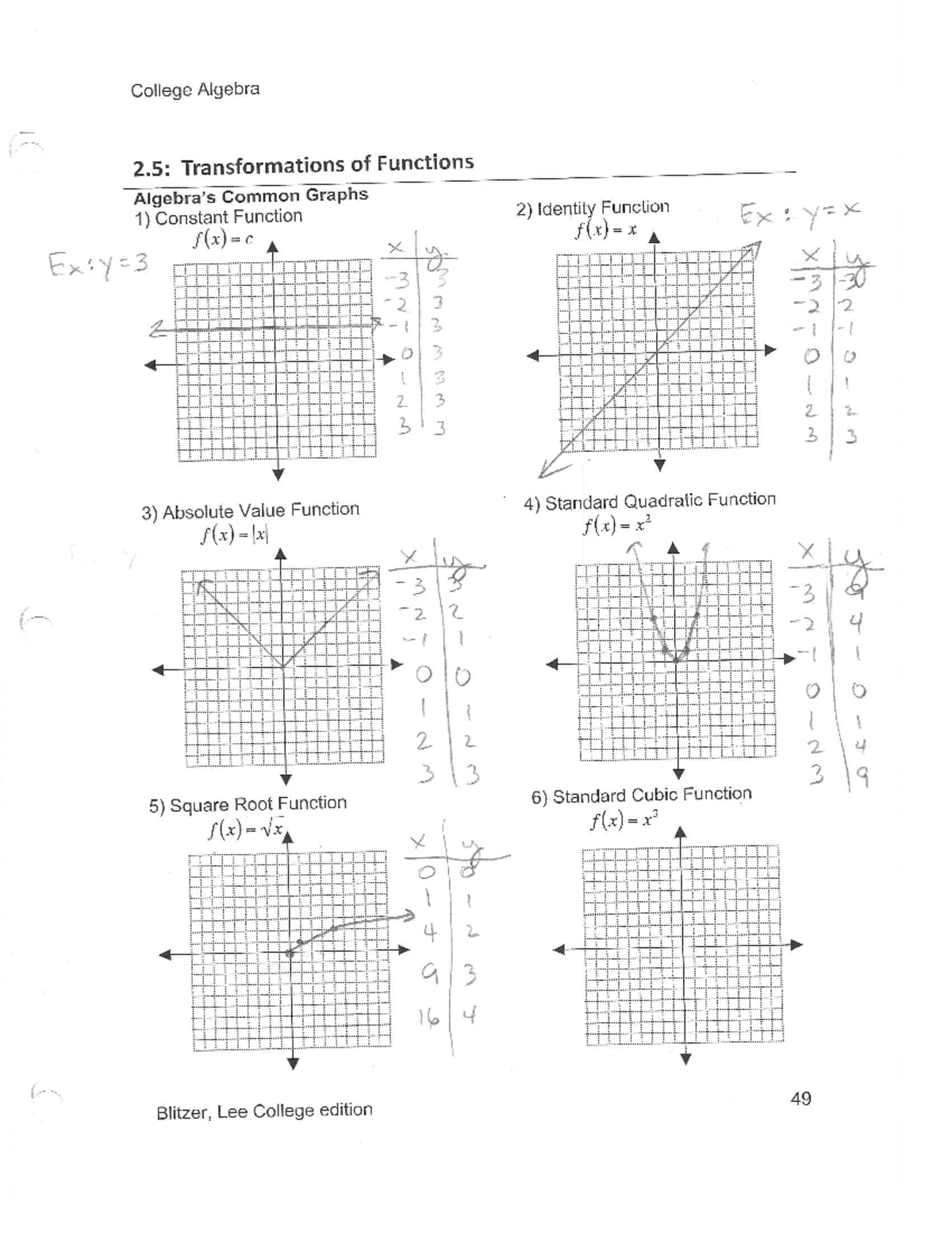 2-5-notes-transformations-of-functions-math-1314h-studocu