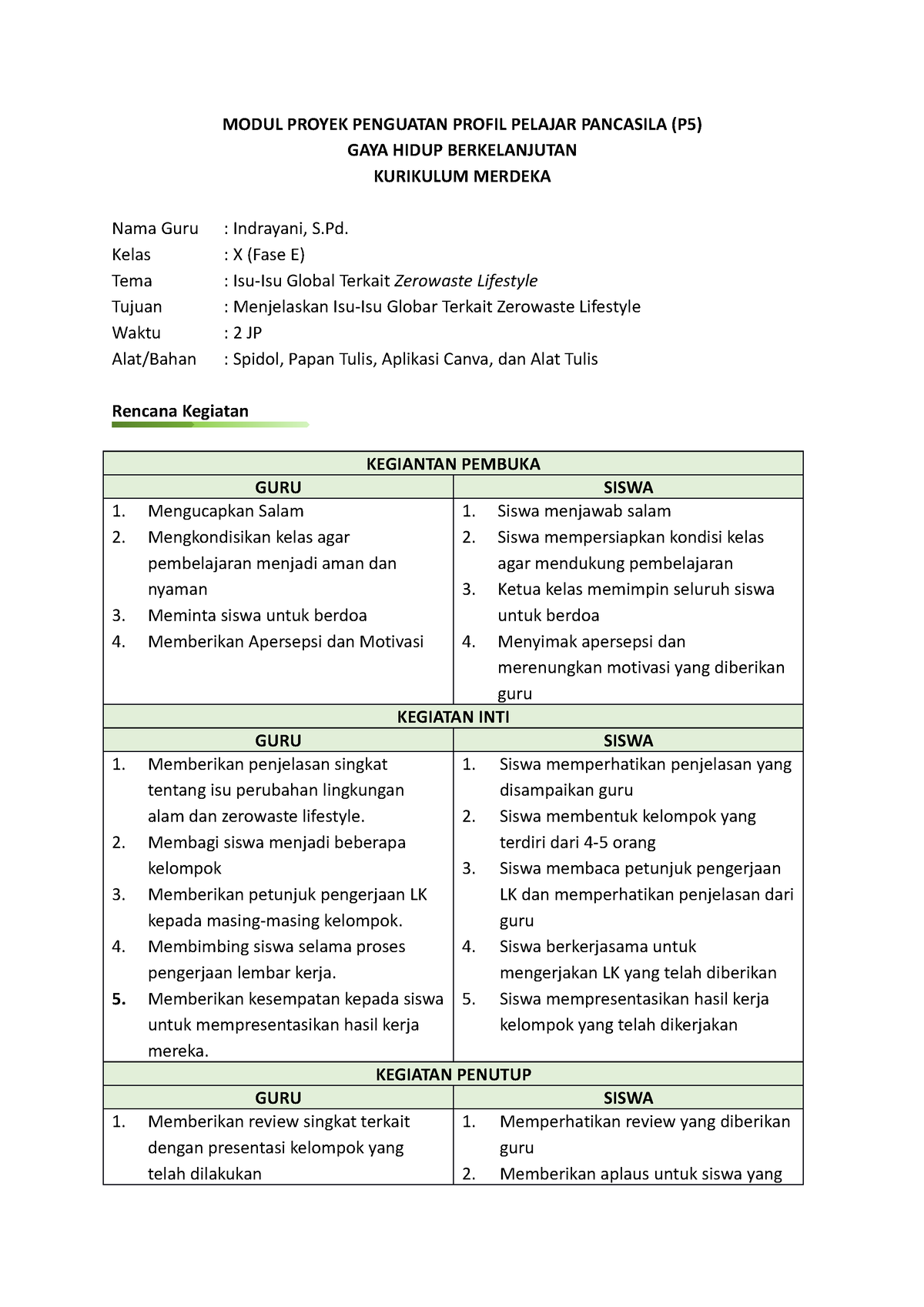 Modul P5 GAYA Hidup Berkelanjutan - Indrayani - MODUL PROYEK PENGUATAN ...