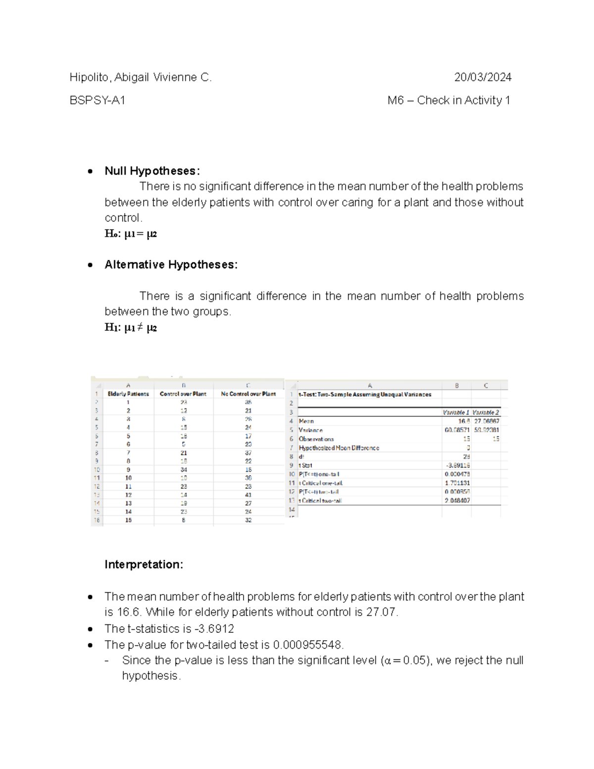 UDAU - M6 - Check in Activity 1 - Hipolito, Abigail Vivienne C. 20/03 ...