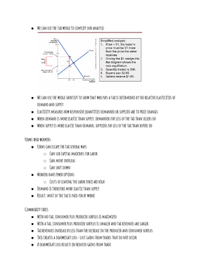 Ap Microeconomics Frq 2017 - 2017 AP Microeconomics Free-Response ...