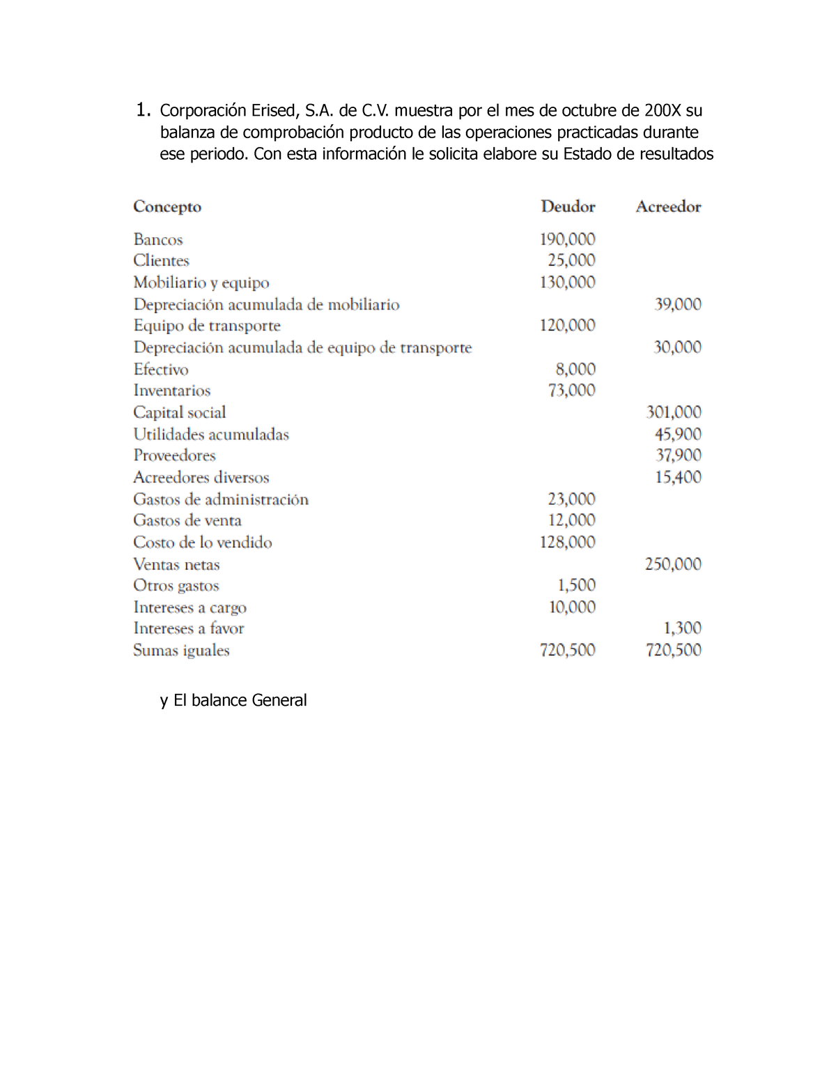 Ejercicios-Estados-Financieros - Administración - UNIMETRO - Studocu