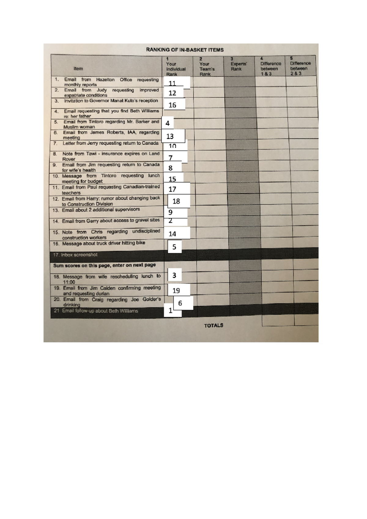 Ranking sheet for simulation - ADM3319 - Studocu