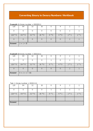 1 Binary To Denary Worksheet - Converting Binary To Denary Numbers ...