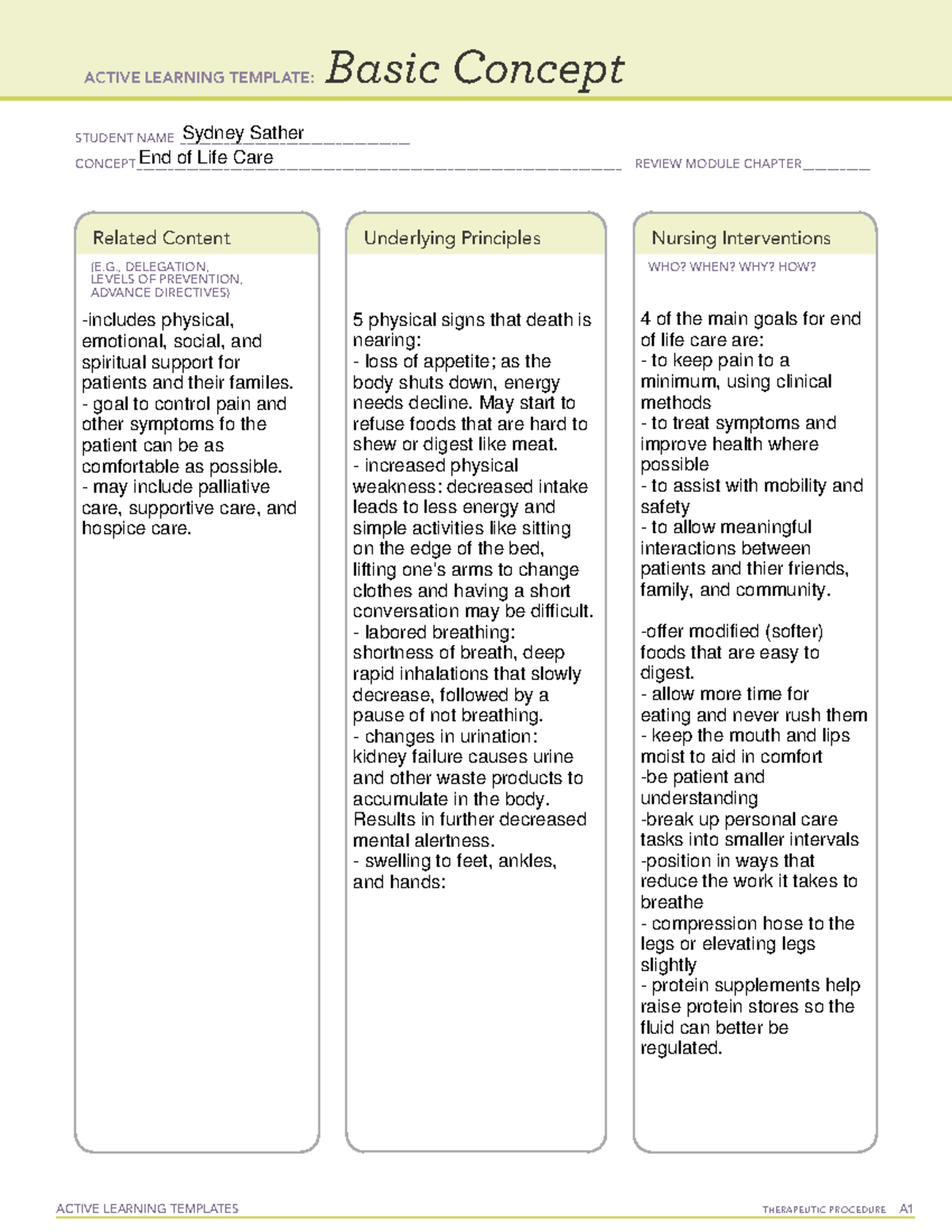 Death And Dying Basic Concept Template