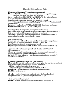 Phonetics Notebook - learning the phonetic alphabet - PHONETICS ...